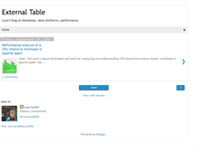 Tablet Screenshot of externaltable.blogspot.com