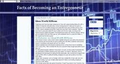 Desktop Screenshot of becomingentrepreneur.blogspot.com