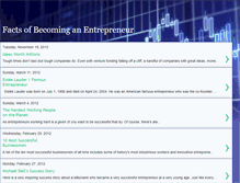 Tablet Screenshot of becomingentrepreneur.blogspot.com