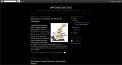 Desktop Screenshot of infonegociosuruguay.blogspot.com