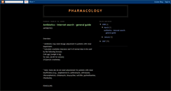 Desktop Screenshot of edpharmacologystuff.blogspot.com