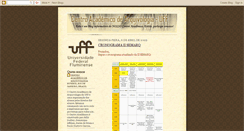 Desktop Screenshot of caarq-uff.blogspot.com