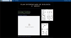 Desktop Screenshot of cienciainn.blogspot.com