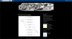 Desktop Screenshot of downstreampanic.blogspot.com