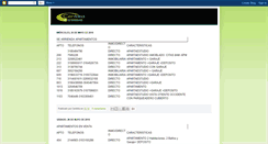 Desktop Screenshot of edificiocentrika.blogspot.com