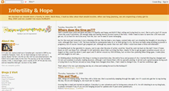 Desktop Screenshot of infertility-hope.blogspot.com