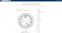 Desktop Screenshot of mundanestagebuch.blogspot.com