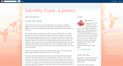 Desktop Screenshot of infertilityinchina.blogspot.com
