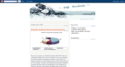 Desktop Screenshot of 3g-today.blogspot.com