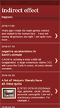 Mobile Screenshot of indirecteffect.blogspot.com