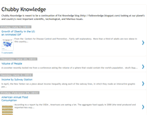 Tablet Screenshot of chubbyknowledge.blogspot.com