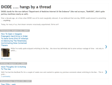 Tablet Screenshot of diodelives.blogspot.com
