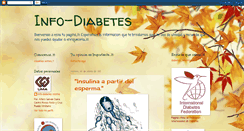 Desktop Screenshot of infodiabeteshoy.blogspot.com