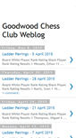 Mobile Screenshot of goodwoodchess.blogspot.com