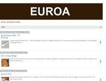 Tablet Screenshot of euroanscale.blogspot.com