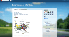 Desktop Screenshot of grupo3fpuericultura.blogspot.com