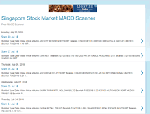 Tablet Screenshot of macdscan.blogspot.com