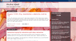 Desktop Screenshot of akutne-vijesti.blogspot.com