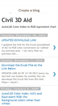 Mobile Screenshot of civil3daid.blogspot.com