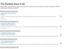 Tablet Screenshot of footballstatblog.blogspot.com
