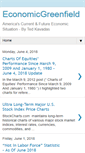Mobile Screenshot of economicgreenfield.blogspot.com