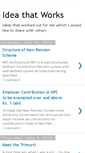Mobile Screenshot of ideathatworks.blogspot.com