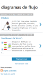 Mobile Screenshot of diagramasdeflujodangie.blogspot.com