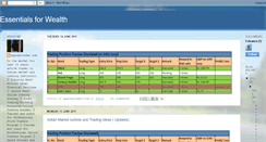 Desktop Screenshot of apachetrader.blogspot.com