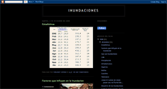 Desktop Screenshot of catavchacostarricensecr.blogspot.com