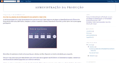 Desktop Screenshot of admproducao.blogspot.com