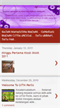 Mobile Screenshot of imamuitm.blogspot.com