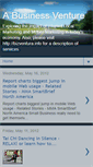 Mobile Screenshot of bizventura.blogspot.com