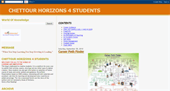 Desktop Screenshot of ch4students.blogspot.com