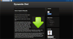 Desktop Screenshot of dynamite-diet.blogspot.com