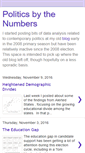 Mobile Screenshot of politics-by-the-numbers.blogspot.com