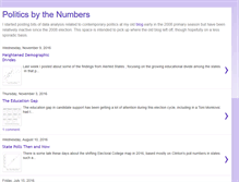 Tablet Screenshot of politics-by-the-numbers.blogspot.com