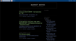 Desktop Screenshot of marketmoves-orsotoro.blogspot.com