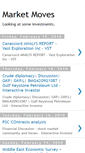 Mobile Screenshot of marketmoves-orsotoro.blogspot.com