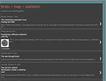 Tablet Screenshot of brainstat.blogspot.com
