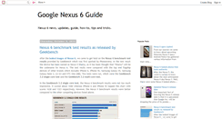Desktop Screenshot of nexus6guide.blogspot.com