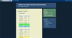 Desktop Screenshot of brennen59.blogspot.com