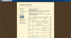 Desktop Screenshot of kerry-dancer.blogspot.com
