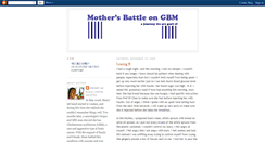Desktop Screenshot of fightgbm.blogspot.com