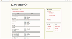 Desktop Screenshot of khoacancode.blogspot.com