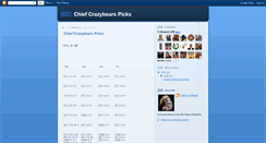 Desktop Screenshot of chiefcrazybear.blogspot.com