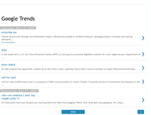 Tablet Screenshot of abtgoogletrends.blogspot.com