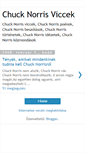 Mobile Screenshot of chucknorrisviccek.blogspot.com