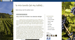 Desktop Screenshot of lamiatavolaonline.blogspot.com