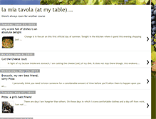 Tablet Screenshot of lamiatavolaonline.blogspot.com