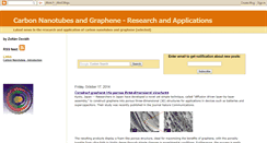 Desktop Screenshot of carbon-nanotubes.blogspot.com